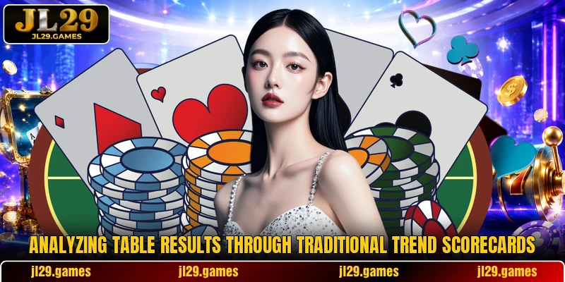 Analyzing table results through traditional trend scorecards