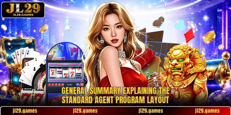 General summary explaining the standard agent program layout