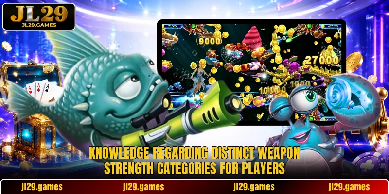 Knowledge regarding distinct weapon strength categories for players