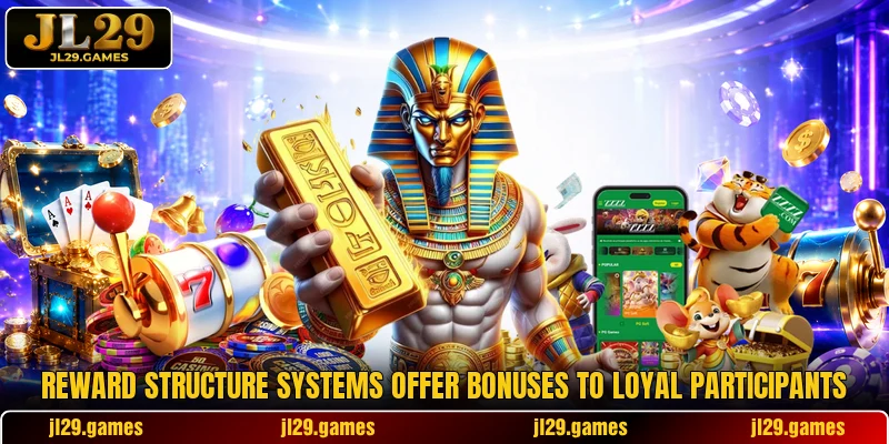 Reward structure systems offer bonuses to loyal participants